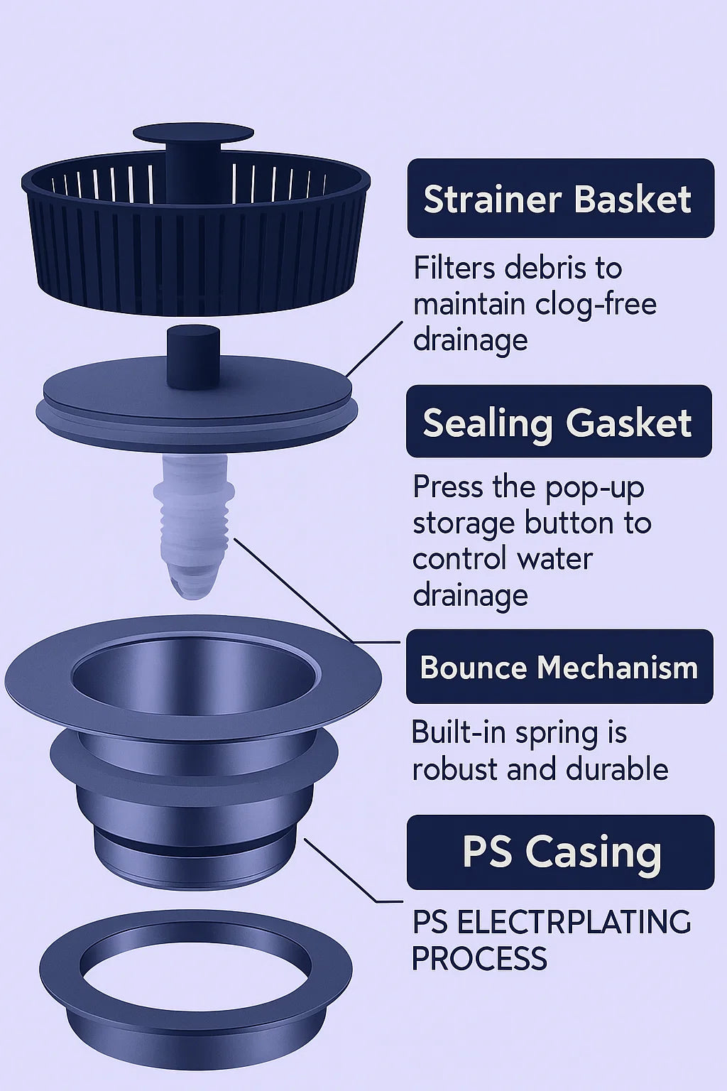 3-in-1 Kitchen Sink Strainer – Clog-Free, Odor-Free & Easy to Clean
