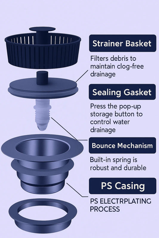 3-in-1 Kitchen Sink Strainer – Clog-Free, Odor-Free & Easy to Clean